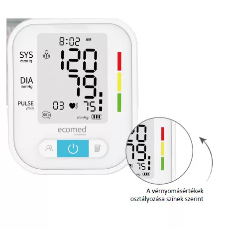 Medisana BU-95E vérnyomásmérő felkaros