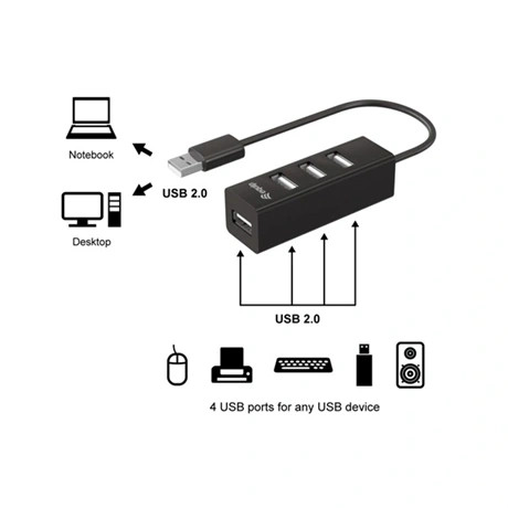 Equip 128955 usb 2.0 hub 4port