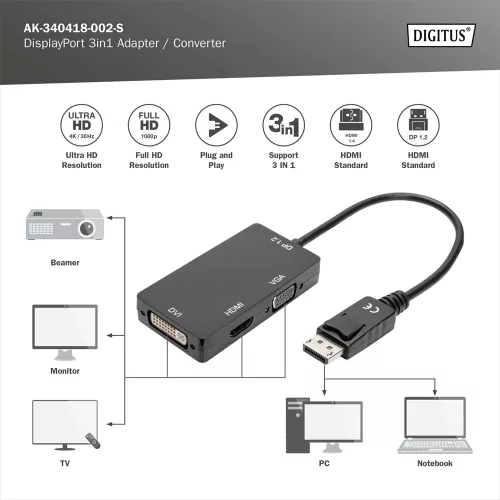 DIGITUS High Speed 1080P Full HD 4K DisplayPort 3in1 Multi Media Adapter