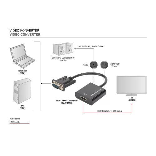 DIGITUS VGA apa -> HDMI anya adapter audio kábellel
