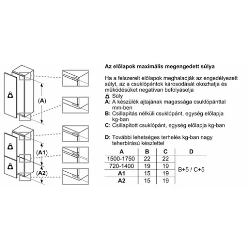 Bosch KIN86VFE0 hűtő alulfagyasztós beépíthető nf