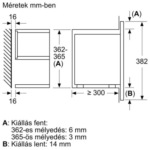 Bosch BFR7221B1 mikrohullámú sütő beépíthető