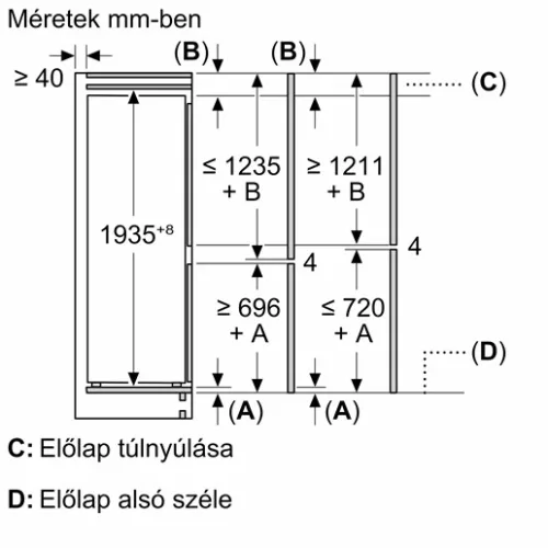 Bosch KBN96ADD0 hűtő alulfagyasztós beépíthető
