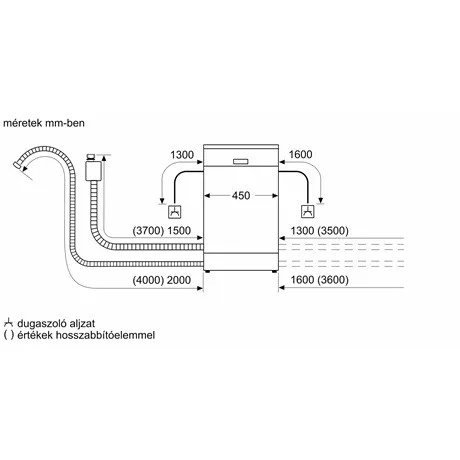 Bosch SPV6EMX05E mosogatógép beépíthető 10 teríték integrált