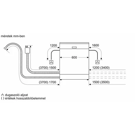 Bosch SMV4HTX00E mosogatógép beépíthető 13 teríték integrált