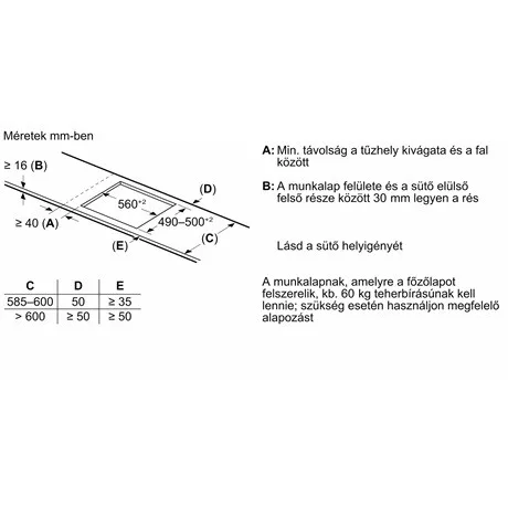 Bosch PVQ631HC1E főzőlap beépíthető indukciós
