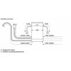 Bosch SPS4EMI24E mosogatógép 10 teríték