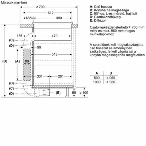 Bosch PVS811B16E főzőlap beépíthető indukciós