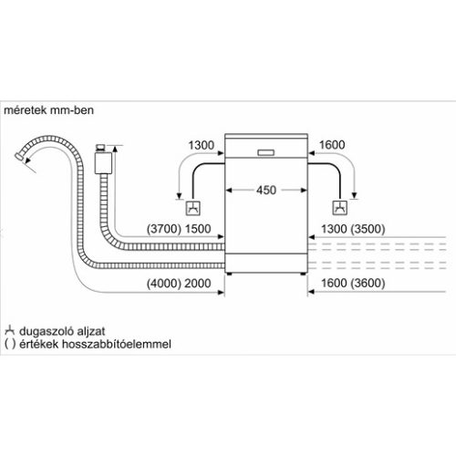 Bosch SPV4EMX17E mosogatógép beépíthető 10 teríték integrált