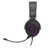 Cooler Master CH-331 fejhallgató - Fekete
