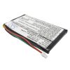 Garmin 361-00019-11 3.7V 1250mAh utángyártott akku Li-Polymer