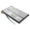 Garmin ED38BD4251U20 3.7V 1250mAh utángyártott akku Li-Polymer