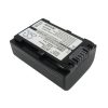 Sony NP-FV50 7.4V 600mAh utángyártott akku Li-ion