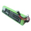 Fluke 3105035,  3524222 7.2V 2500mAh utángyártott akku Ni-Mh