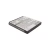Doro Care Clamshell,  SHELL01A, SHELL01A 3.7V 800mAh utángyártott akku Li-ion