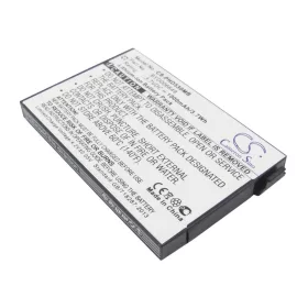   Philips BYD006649, BYD001743,  BYD006649 3.7V 1000mAh utángyártott akku Li-ion