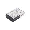 Canon LP-E12 7.4V 820mAh utángyártott akku Li-ion