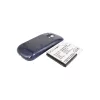 Samsung EB-F1M7FLU 3.8V 3000mAh utángyártott akku Li-ion