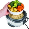 Russell Hobbs 27030-56/RH rizsfőző
