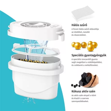 Laica PP1006 vízszűrő kancsó