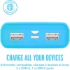 Univerzális hordozható, asztali akkumulátor töltő - Juice ECO 3 Power Bank -    2xUSB +Type-C - 10.000 mAh - világos kék
