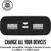 Univerzális hordozható, asztali akkumulátor töltő - Juice ECO 3 Power Bank -    2xUSB + Type-C - 10.000 mAh - fekete