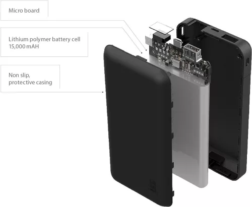 Univerzális hordozható, asztali akkumulátor töltő - Juice ECO 5 Power Bank -    2xUSB + Type-C - 15.000 mAh - fekete