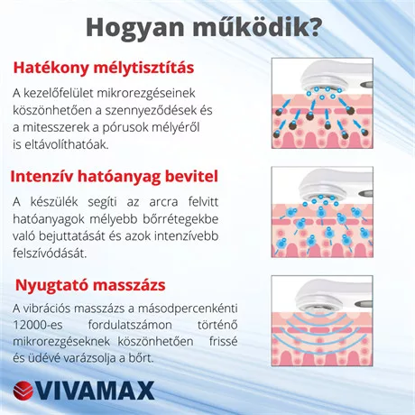 Vivamax D021 masszírozó