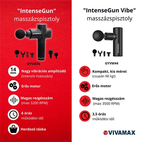 Vivamax F-01 masszírozó