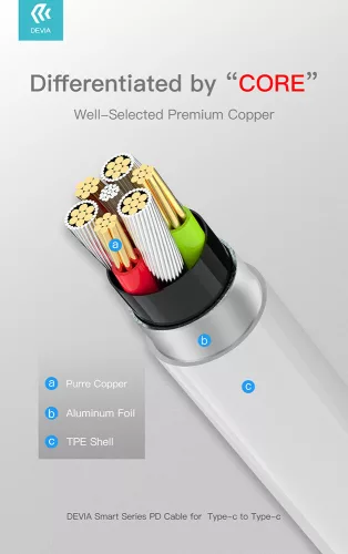 Devia USB Type-C - USB Type-C adat- és töltőkábel 1,2 m-es vezetékkel - Devia   Smart PD Cable for Type-C - 60W - fehér