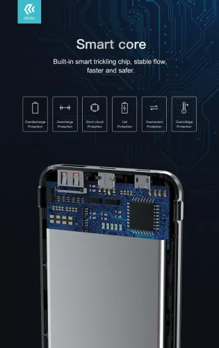 Univerzális hordozható, asztali akkumulátor töltő - Devia Smart Series 22.5W Full Compatible Power Bank - USB + Type-C + microUSB + PD - 10.000 mAh - fehér