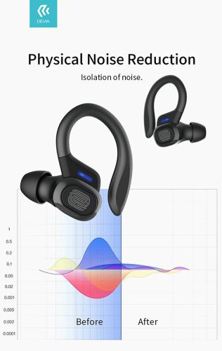 Devia TWS Bluetooth sztereó headset v5.0 + töltőtok - Devia TWS-M2 Sport Series True Wireless Earphones with Charging Case - fekete