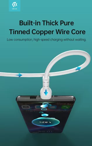 Devia USB Type-C - USB Type-C adat- és töltőkábel 1 m-es vezetékkel - Devia     Kintone Series Type-C To Type-C Cable - 15W - fehér - ECO csomagolás