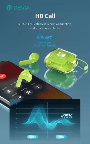 Devia TWS Bluetooth sztereó headset v5.3 + töltőtok - Devia TWS-M6 Wireless Earphone with Charging Case - fekete