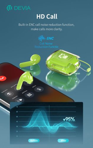 Devia TWS Bluetooth sztereó headset v5.3 + töltőtok - Devia TWS-M6 Wireless Earphone with Charging Case - fehér