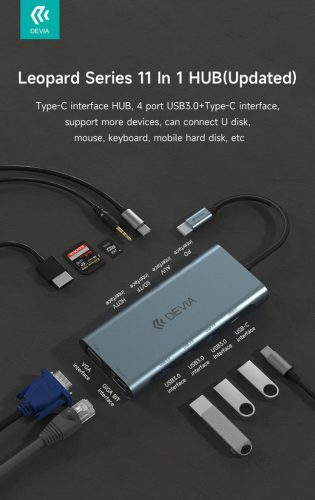 Devia Leopard 11in1 Hub - Type-C - 3xUSB/Type-C/PD/HDMI/VGA/RJ45/Card/Jack elosztó/adapter - szürke