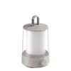 Xiaomi MULTI-FUNCTION CAMPING LANTERN BHR7349GL multifunkciós kemping lámpa