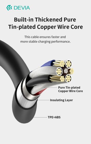 Devia Smart Series 100W Type-C/Type-C adat- és töltőkábel 1,5m - fekete