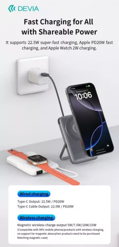 Devia Extreme Speed Series Magnetic 4in1 22.5W powerbank/állvány - Type-C - 10.000 mAh - szürke