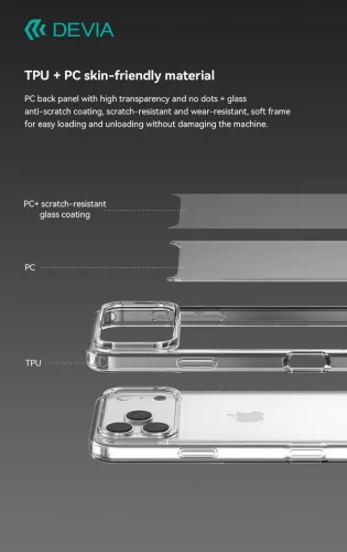 Devia Pure Clear ütésálló tok - Apple iPhone 17 Pro - átlátszó