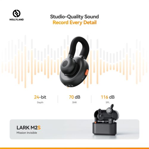 HOLLYLAND LARK M2S MINI COMBO Vezeték Nélküli Mikrofon Szürke