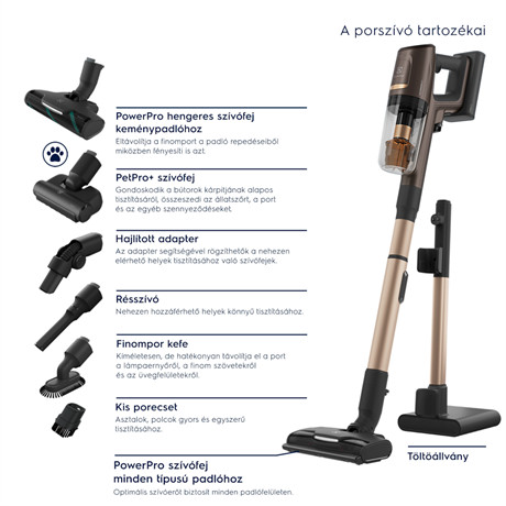 Electrolux EP81U25ULT porszívó álló