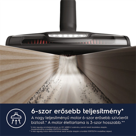 Electrolux EP81U25ULT porszívó álló