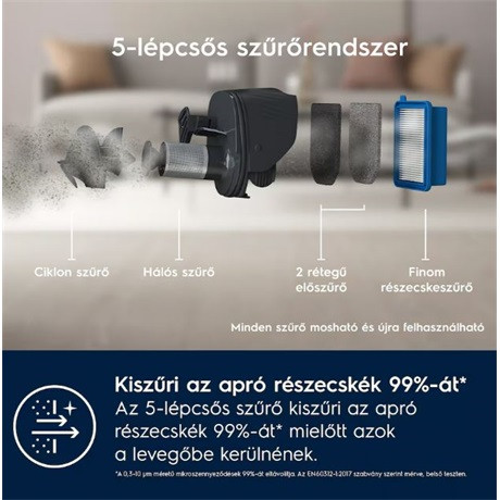 Electrolux ES52CB18DB porszívó álló