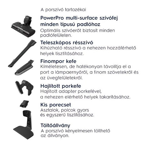 Electrolux ES52CB21DB porszívó álló