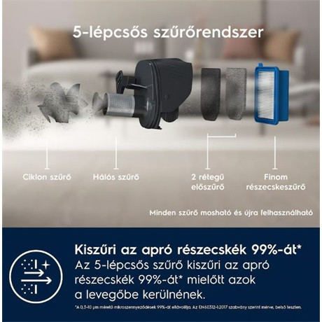 Electrolux ES52CB21DB porszívó álló