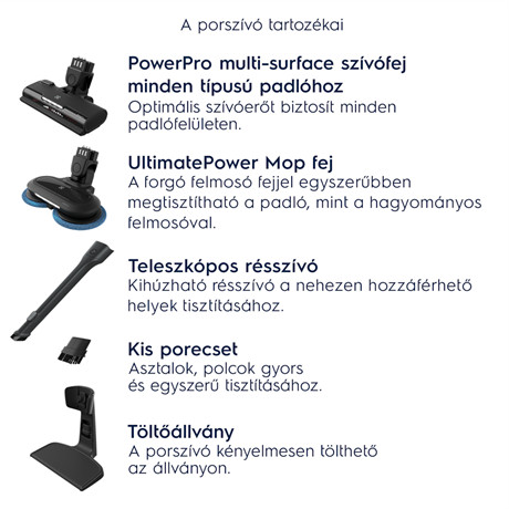 Electrolux ES52B25WET porszívó álló