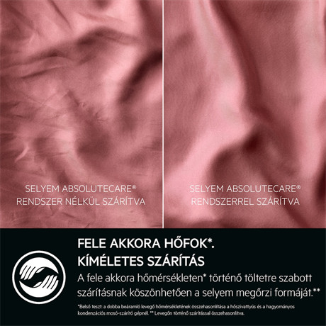 AEG LWR96944B mosó-szárítógép 9/6 kg