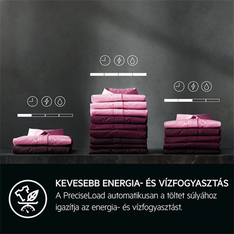 AEG LWR96944B mosó-szárítógép 9/6 kg