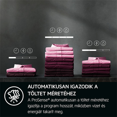 AEG LWR96944B mosó-szárítógép 9/6 kg